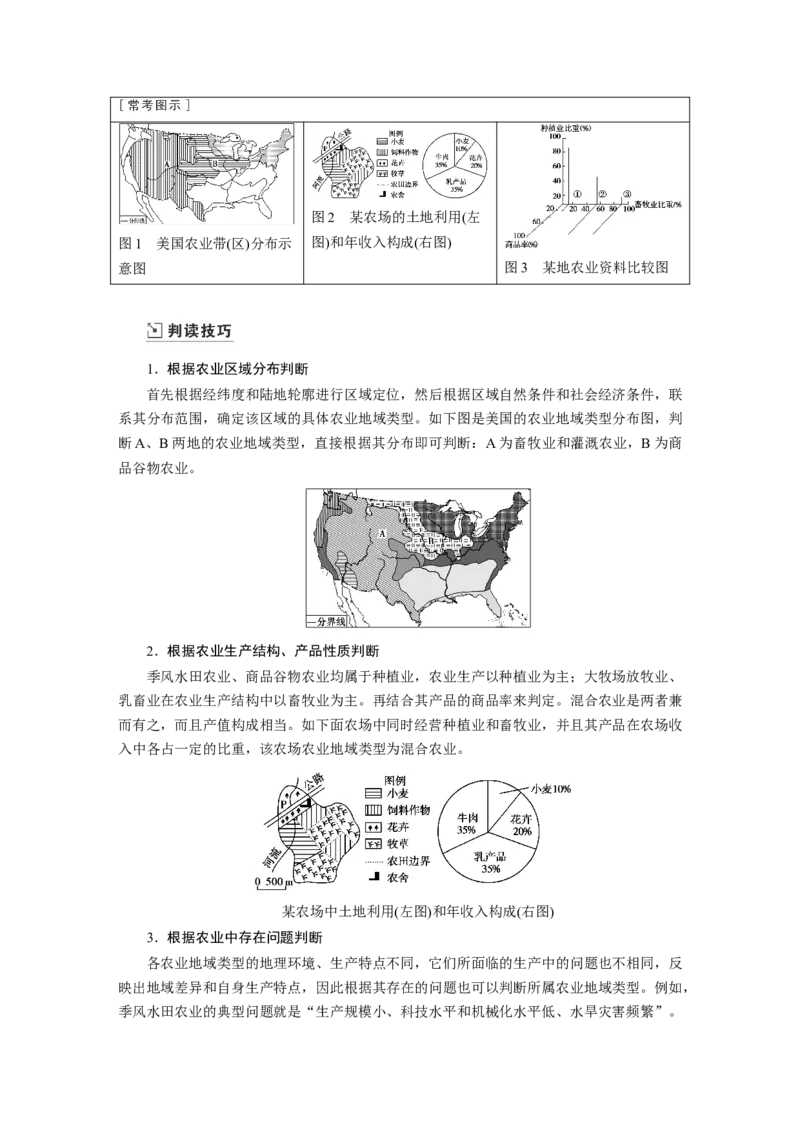 第8章第2讲农业地域类型教案_新高考复习资料_2022年新高考复习资料_2022届一轮复习讲练结合7.13更新_系列一_第8章　农业地域的形成与发展_第8章第2讲农业地域类型
