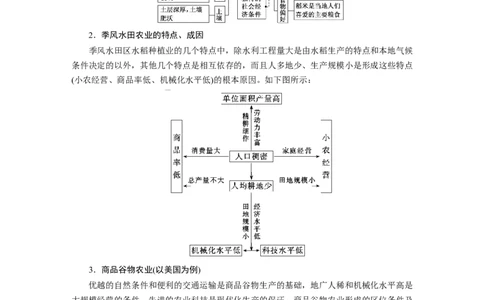 第8章第2讲农业地域类型教案_新高考复习资料_2022年新高考复习资料_2022届一轮复习讲练结合7.13更新_系列一_第8章　农业地域的形成与发展_第8章第2讲农业地域类型