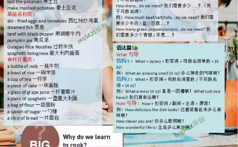 课堂笔记Unit5WhataDeliciousMeal_最新人教版英语八年级上册_新版_初中英语8上新更新第三套可选择_07课堂笔记_课堂笔记