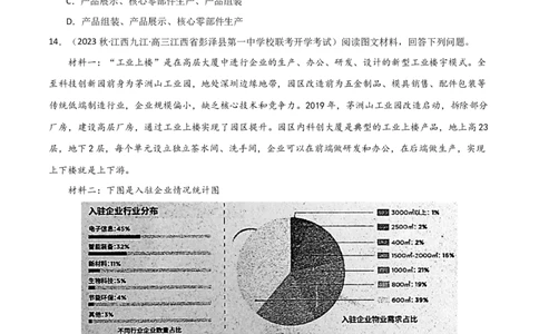 热点专项11（一）工业上楼（原卷版）_新高考复习资料_2024年新高考复习资料_一轮复习资料_完2024年高考地理一轮复习考点通关卷（新高考）_热点专项
