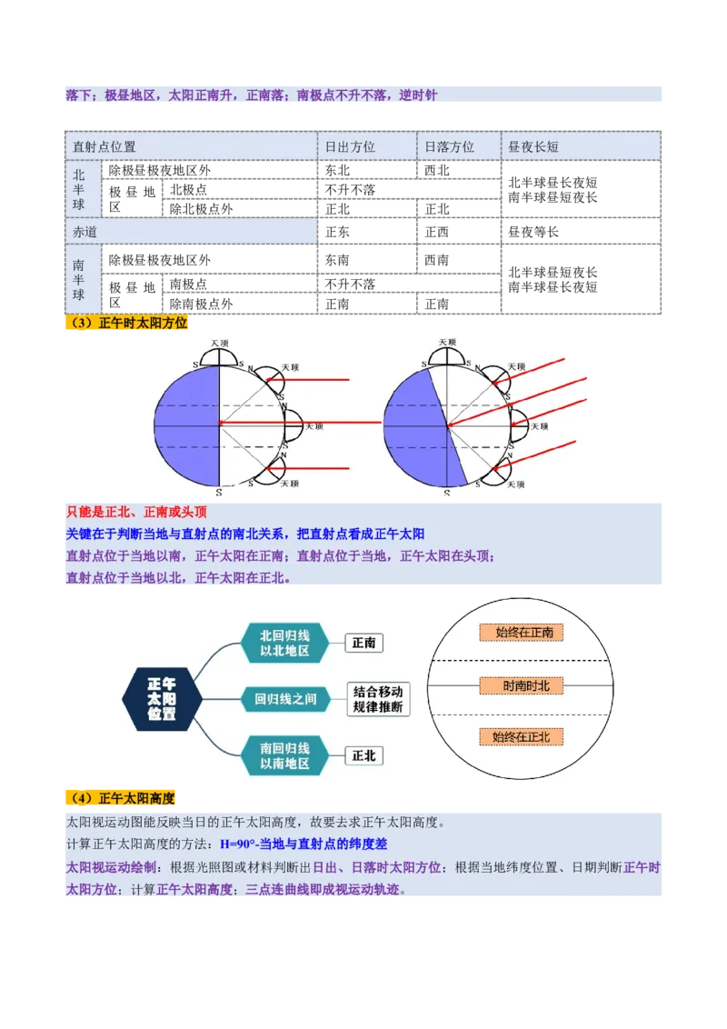 第05讲地球公转及其地理意义（讲义）（解析版）_新高考复习资料_2025年新高考资料_2025年高考地理一轮复习讲练测（新教材新高考）