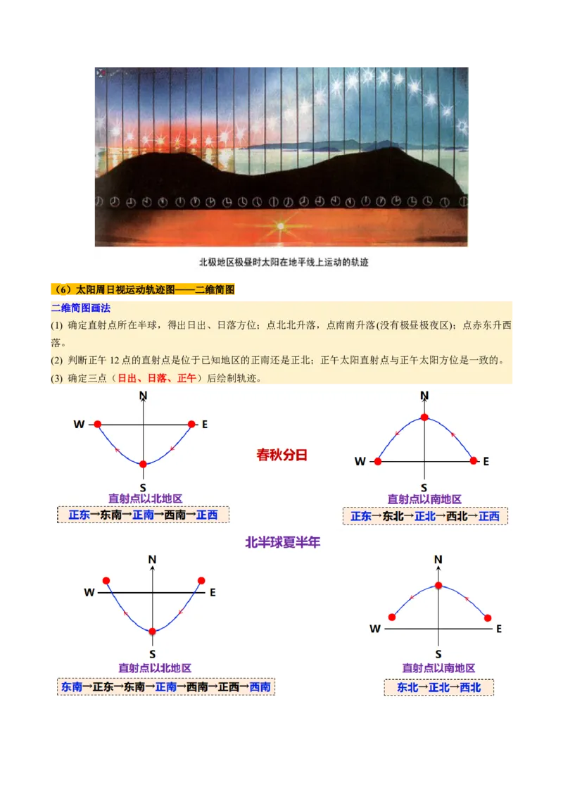 第05讲地球公转及其地理意义（讲义）（解析版）_新高考复习资料_2025年新高考资料_2025年高考地理一轮复习讲练测（新教材新高考）