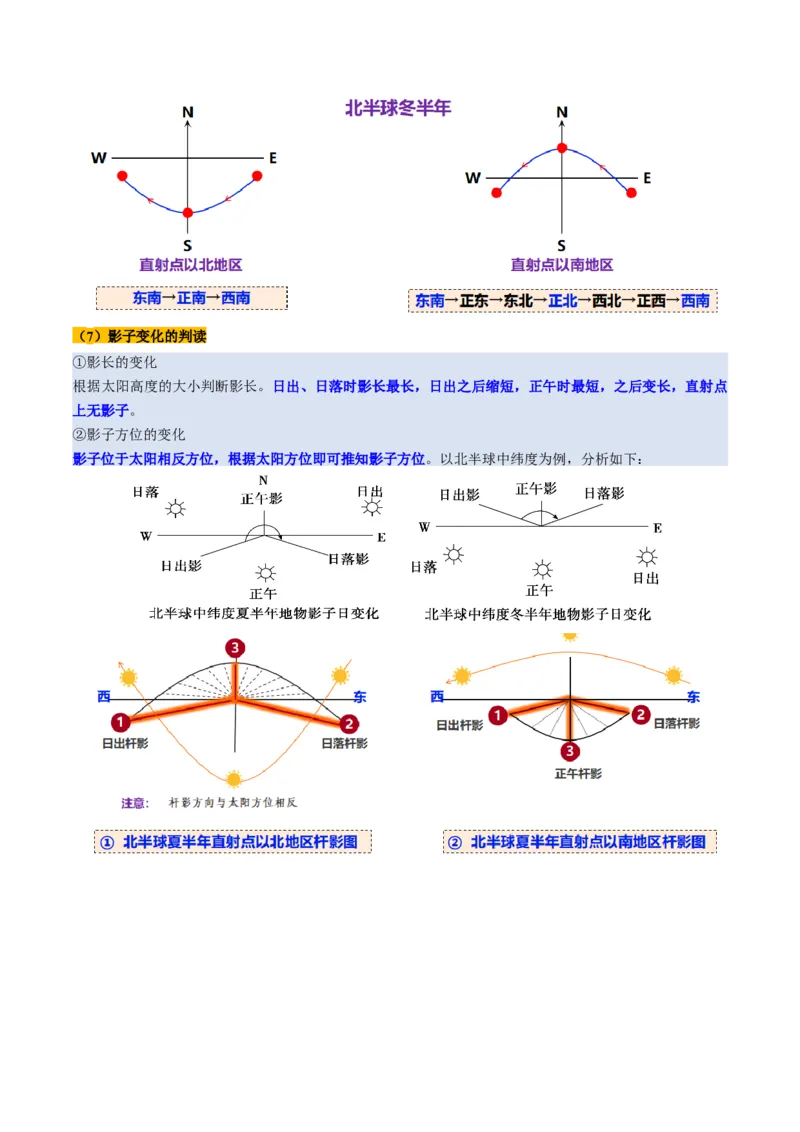 第05讲地球公转及其地理意义（讲义）（解析版）_新高考复习资料_2025年新高考资料_2025年高考地理一轮复习讲练测（新教材新高考）