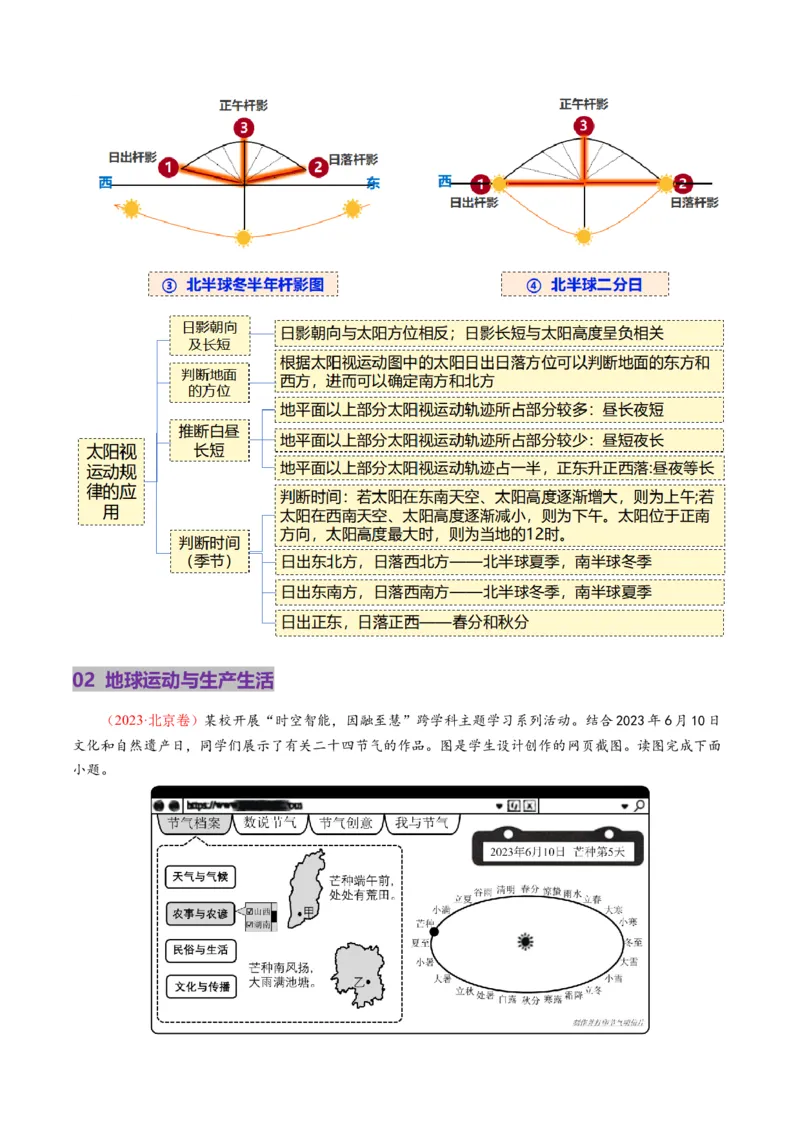 第05讲地球公转及其地理意义（讲义）（解析版）_新高考复习资料_2025年新高考资料_2025年高考地理一轮复习讲练测（新教材新高考）