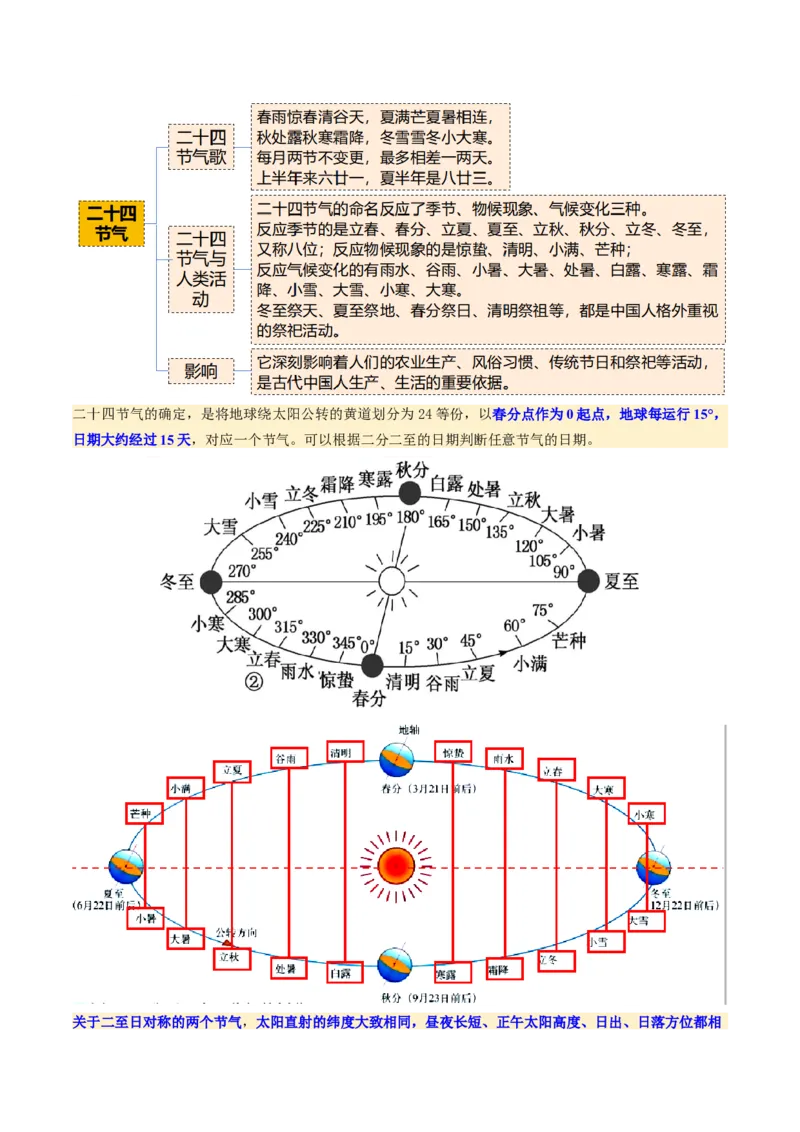 第05讲地球公转及其地理意义（讲义）（解析版）_新高考复习资料_2025年新高考资料_2025年高考地理一轮复习讲练测（新教材新高考）