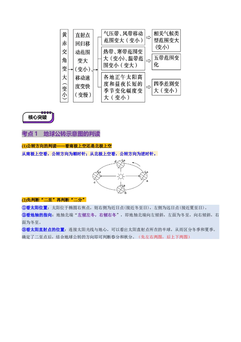 第05讲地球公转及其地理意义（讲义）（解析版）_新高考复习资料_2025年新高考资料_2025年高考地理一轮复习讲练测（新教材新高考）