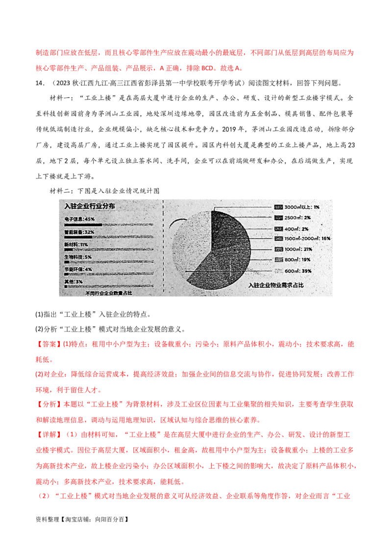 热点专项11（一）工业上楼（解析版）_新高考复习资料_2024年新高考复习资料_一轮复习资料_完2024年高考地理一轮复习考点通关卷（新高考）_热点专项