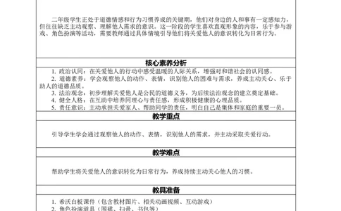 3.2《做个&ldquo;开心果&rdquo;&mdash;&mdash;这时我该怎么办》教案设计(1)(1)_26新二年级道法下册（统编版）_版本一_部编版道德与法治2下_2026春新版_第一套_3.2《做个&ldquo;开心果&rdquo;》
