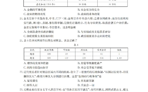 广东省2025-2026学年高一上学期11月联考（26-80A）历史_2025年12月高一试卷_251211金太阳&middot;广东省2025-2026学年高一上学期11月联考（26-80A）（全）