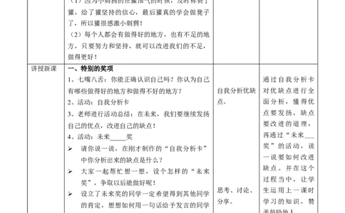 4.16奖励一下自己第二课时教案(1)_26新二年级道法下册（统编版）_版本二_教学设计_教案1