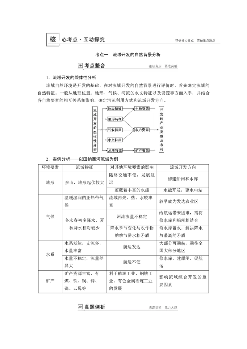 第14章流域的综合开发&mdash;&mdash;以美国田纳西河流域为例教案_新高考复习资料_2022年新高考复习资料_2022届一轮复习讲练结合7.13更新_系列一