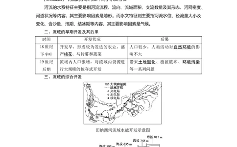 第14章流域的综合开发&mdash;&mdash;以美国田纳西河流域为例教案_新高考复习资料_2022年新高考复习资料_2022届一轮复习讲练结合7.13更新_系列一