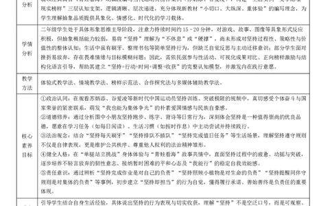 4.1《坚持才会有收获》(1)_26新二年级道法下册（统编版）_版本一_部编版道德与法治2下_2026春新版_第二套_02.道法2下教案汇总26春_核心素养教案