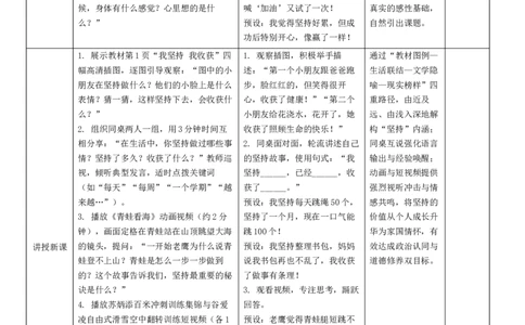 4.1《坚持才会有收获》(1)_26新二年级道法下册（统编版）_版本一_部编版道德与法治2下_2026春新版_第二套_02.道法2下教案汇总26春_核心素养教案