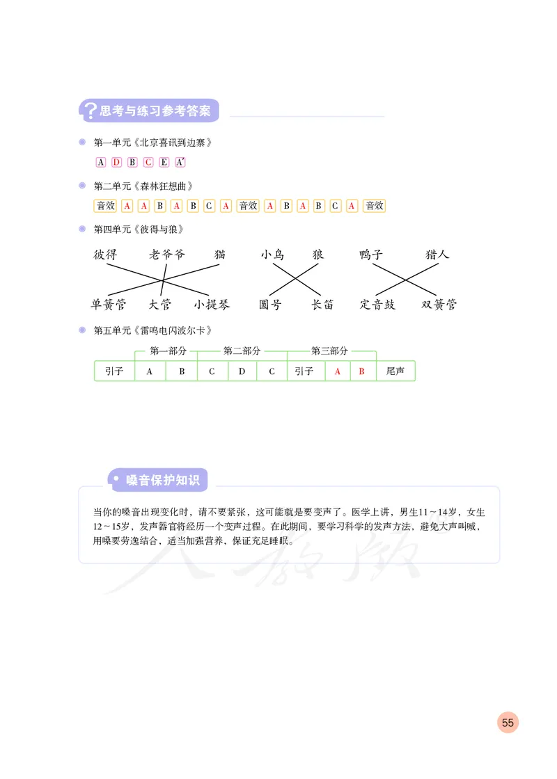 义务教育教科书&middot;音乐（简谱）五年级上册_电子课本_小学电子课本_06音乐_人教版（简谱）