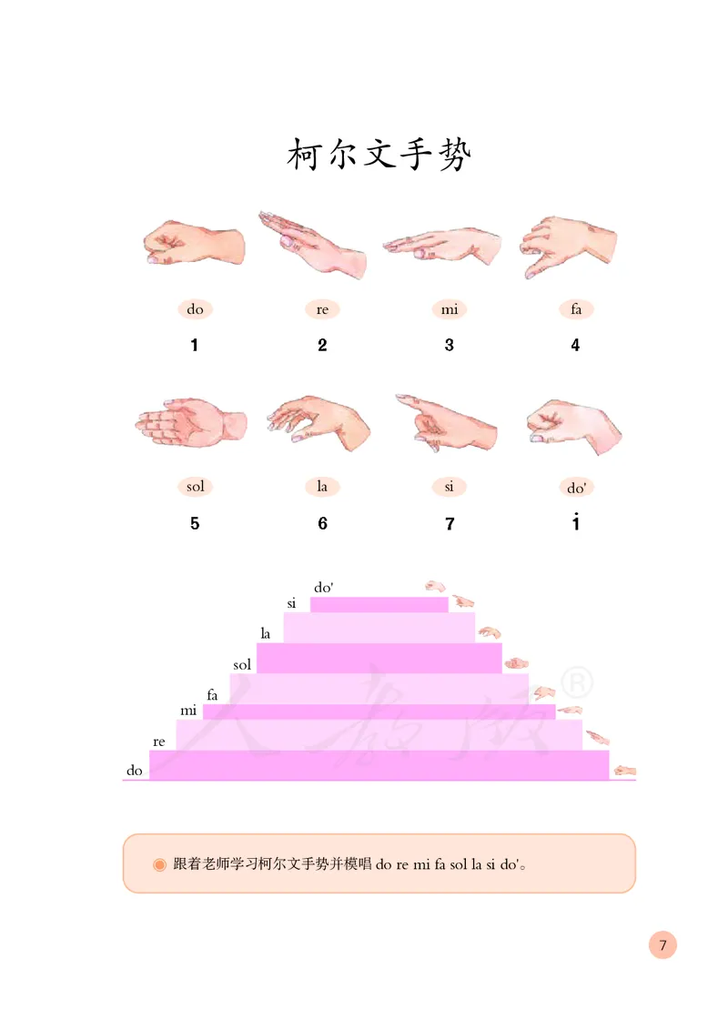 义务教育教科书&middot;音乐（简谱）二年级上册_电子课本_小学电子课本_06音乐_人教版（简谱）