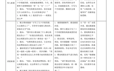 8.2《我是一张纸》教学设计(1)(1)_26新二年级道法下册（统编版）_版本一_部编版道德与法治2下_2026春新版_第二套_01.道法2下第4套课件+核心素养教案26春已更完
