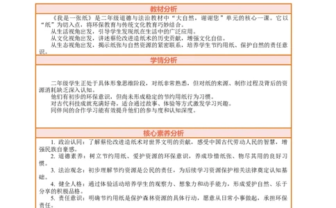 8.1《我是一张纸&mdash;&mdash;你找到我了吗我从哪里来》教案设计(1)_26新二年级道法下册（统编版）_版本一_部编版道德与法治2下_2026春新版_第三套-wu_01课件+教案+习题第1套