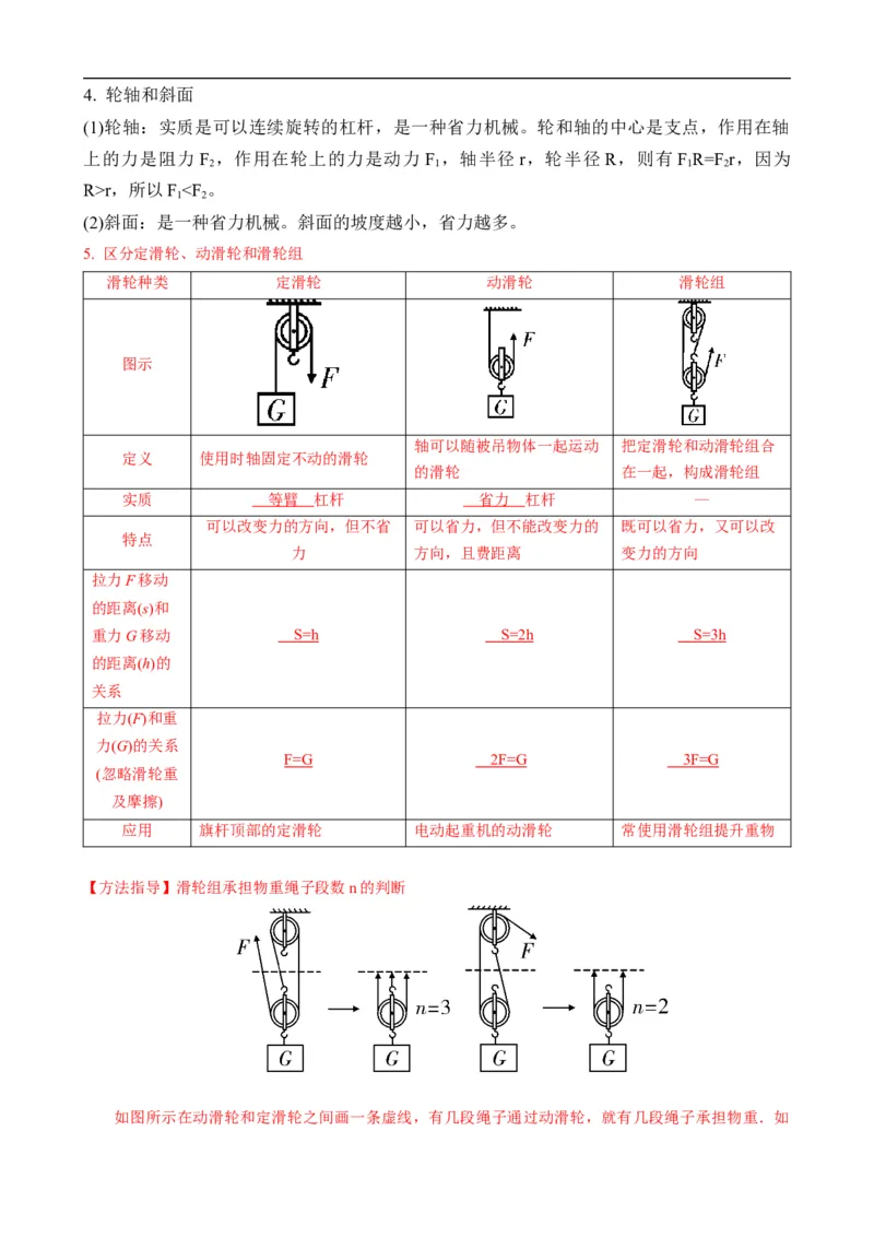 第11讲&mdash;简单机械（思维导图+考点精讲+例题精析）&mdash;2023年中考物理一轮复习讲练测（解析版）_8、物理总复习_8.中考物理总复习_2023年中考复习资料_一轮复习