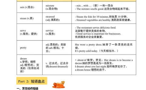 讲义Unit5Whatadeliciousmeal!SectionA(单词+短语+句子+知识点+习题)_最新人教版英语八年级上册_新版_初中英语8上新更新第三套可选择_08讲义+单元复习课件_8上人教英语Unit5讲义+课件