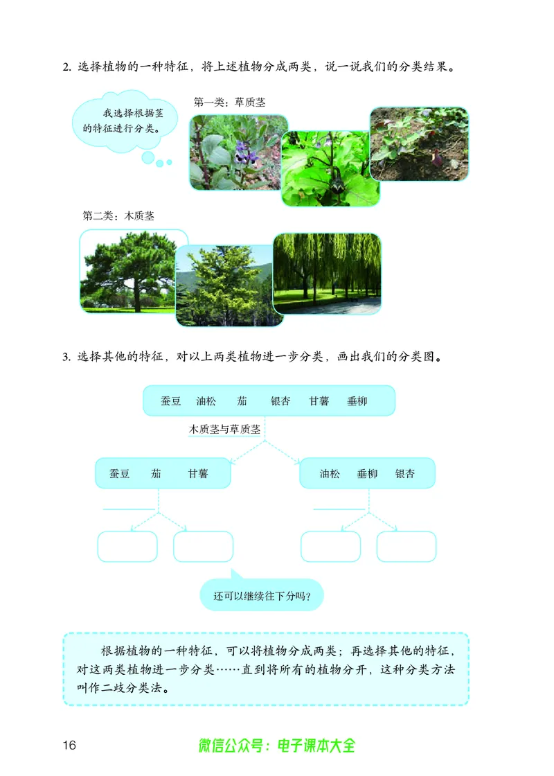 义务教育教科书科学六年级上册_电子课本_小学电子课本_05科学_人教版