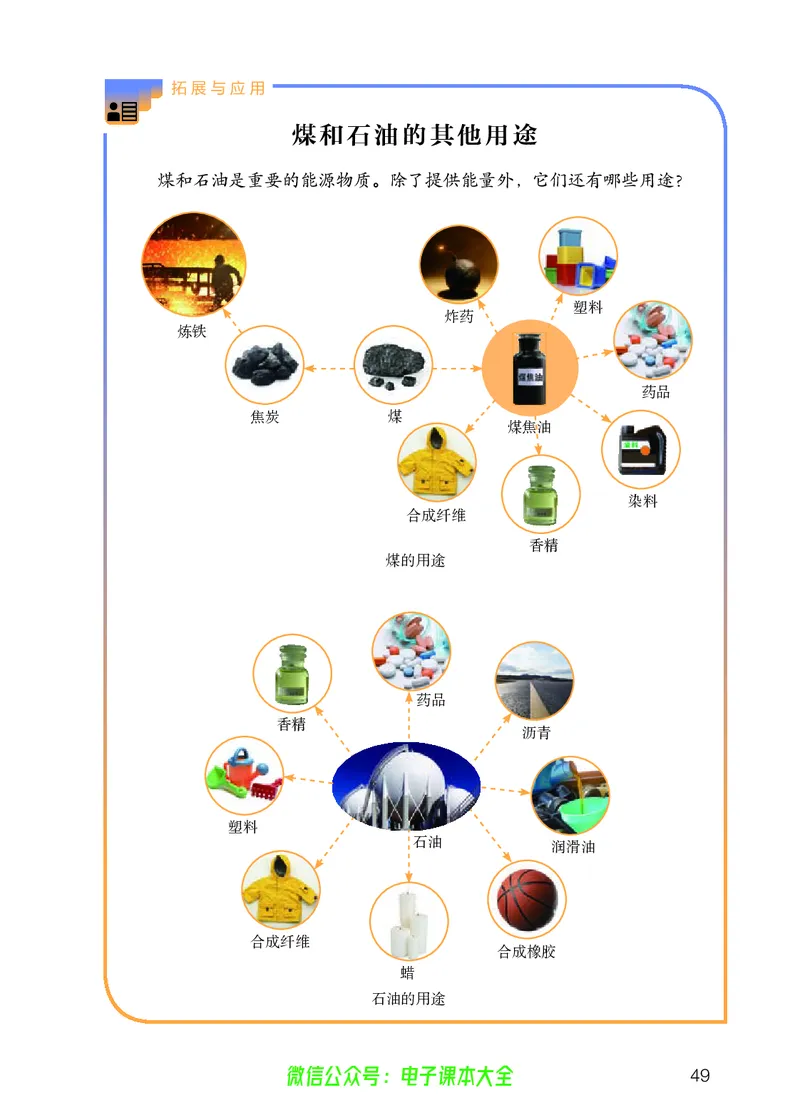 义务教育教科书科学六年级上册_电子课本_小学电子课本_05科学_人教版