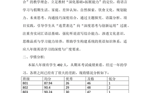 教学计划（2）_最新人教版英语八年级上册_新版_初中英语8上新更新第二套可选择_10教学计划