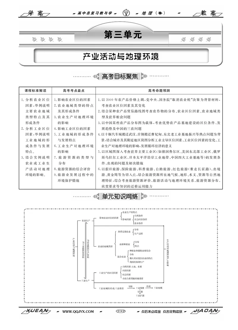 第8单元产业活动与地理环境教案_新高考复习资料_2022年新高考复习资料_2022届一轮复习讲练结合7.13更新_系列二_第8单元产业活动与地理环境_第8单元第1讲农业生产与地理环境
