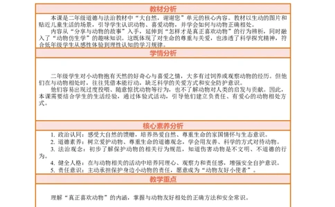 6.2《爱护动植物&mdash;&mdash;和动物好好相处》教案设计(1)_26新二年级道法下册（统编版）_版本一_部编版道德与法治2下_2026春新版_第三套-wu_01课件+教案+习题第1套