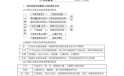 第5章第1讲自然地理环境的整体性教案_新高考复习资料_2022年新高考复习资料_2022届一轮复习讲练结合7.13更新_系列一_第5章　自然地理环境的整体性与差异性