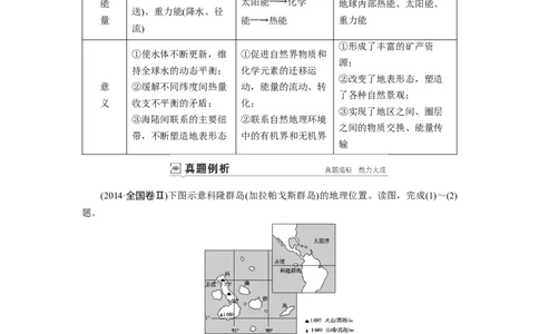 第5章第1讲自然地理环境的整体性教案_新高考复习资料_2022年新高考复习资料_2022届一轮复习讲练结合7.13更新_系列一_第5章　自然地理环境的整体性与差异性