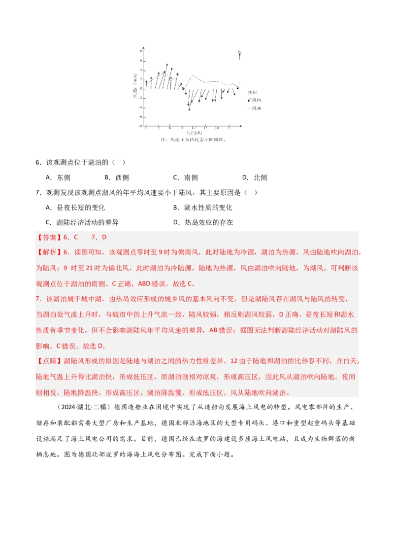 热点突破05（二）风-2025年高考地理一轮复习考点通关卷（新高考通用）（解析版）_新高考复习资料_2025年新高考资料_2025年高考地理一轮复习考点通关卷（新高考通用）