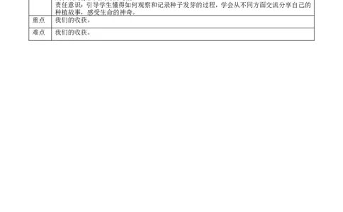 4.2试种一粒籽第二课时教案_26新二年级道法下册（统编版）_版本一(1)_部编版道德与法治2下_旧版_道法2下课件教案_01.道法2下第2套课件+核心素养教案_核心素养教案配套