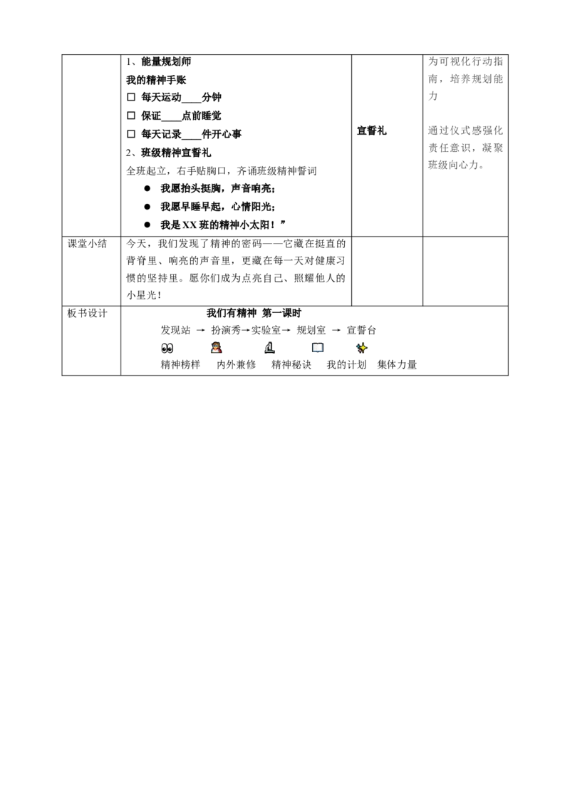 4《我们有精神》第一课时（教学设计）_26新一年级道法下册（统编版）_核心素养教案