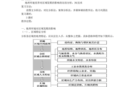 第10单元地理环境与区域发展教案_新高考复习资料_2022年新高考复习资料_2022届一轮复习讲练结合7.13更新_系列二_第10单元地理环境与区域发展_第10单元第2讲不同区域发展的异同