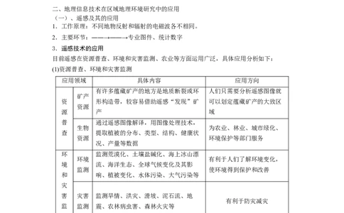 第10单元地理环境与区域发展教案_新高考复习资料_2022年新高考复习资料_2022届一轮复习讲练结合7.13更新_系列二_第10单元地理环境与区域发展_第10单元第2讲不同区域发展的异同