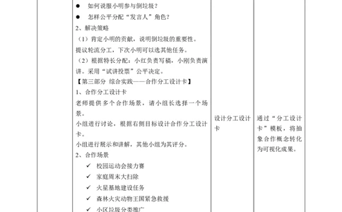 8《大家来合作》第二课时（教学设计）_26新一年级道法下册（统编版）_核心素养教案