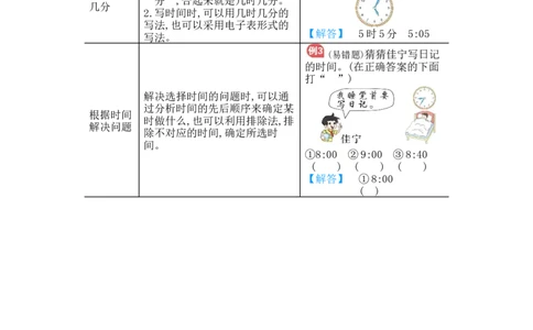第7单元　归纳总结_小学数学人教版2年级上册_10单元归纳总结_10单元归纳总结