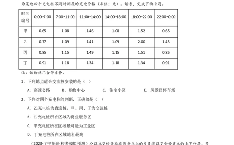 热点专项12中国新基建（原卷版）_新高考复习资料_2024年新高考复习资料_一轮复习资料_完2024年高考地理一轮复习考点通关卷（新高考）_热点专项