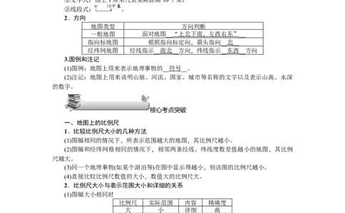 第1单元第2讲等高线地形图教案_新高考复习资料_2022年新高考复习资料_2022届一轮复习讲练结合7.13更新_系列二_第1单元地球和地图_第1单元第2讲等高线地形图