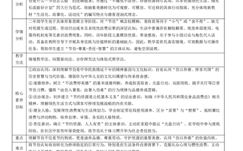 9.2《勤俭传家好》(1)(1)_26新二年级道法下册（统编版）_版本一_部编版道德与法治2下_2026春新版_第二套_01.道法2下第4套课件+核心素养教案26春已更完