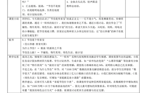 9.2《勤俭传家好》(1)(1)_26新二年级道法下册（统编版）_版本一_部编版道德与法治2下_2026春新版_第二套_01.道法2下第4套课件+核心素养教案26春已更完