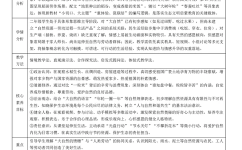 5.2《亲近大自然》教学课件(1)_26新二年级道法下册（统编版）_版本一_部编版道德与法治2下_2026春新版_第二套_02.道法2下教案汇总26春_核心素养教案