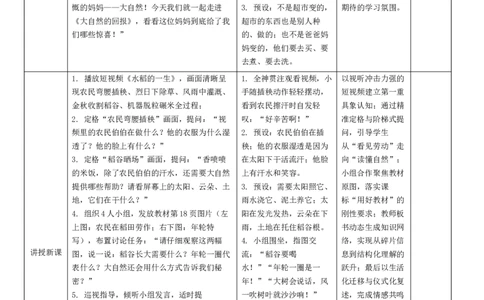 5.2《亲近大自然》教学课件(1)_26新二年级道法下册（统编版）_版本一_部编版道德与法治2下_2026春新版_第二套_02.道法2下教案汇总26春_核心素养教案