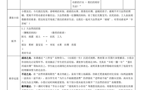 5.2《亲近大自然》教学课件(1)_26新二年级道法下册（统编版）_版本一_部编版道德与法治2下_2026春新版_第二套_02.道法2下教案汇总26春_核心素养教案