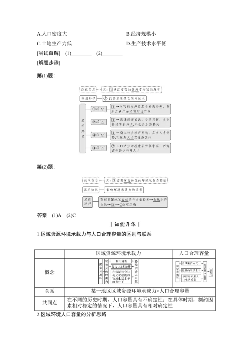 淘宝店：品优教学第26讲　人口增长和人口容量_新高考复习资料_2022年新高考复习资料_2022届新高考讲义+课件_2022版高三地理总复习专用（新高考-人教版-新教材）Word讲义