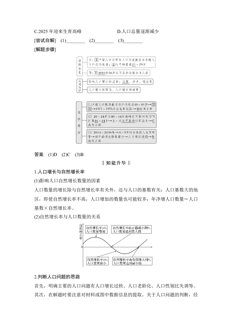 淘宝店：品优教学第26讲　人口增长和人口容量_新高考复习资料_2022年新高考复习资料_2022届新高考讲义+课件_2022版高三地理总复习专用（新高考-人教版-新教材）Word讲义
