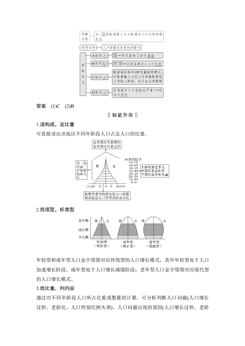 淘宝店：品优教学第26讲　人口增长和人口容量_新高考复习资料_2022年新高考复习资料_2022届新高考讲义+课件_2022版高三地理总复习专用（新高考-人教版-新教材）Word讲义