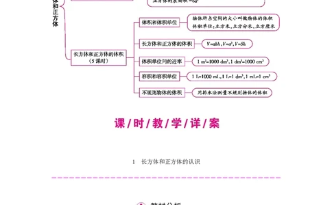 第3单元　长方体和正方体_小学数学人教版5年级下册_1课时详案_1课时详案