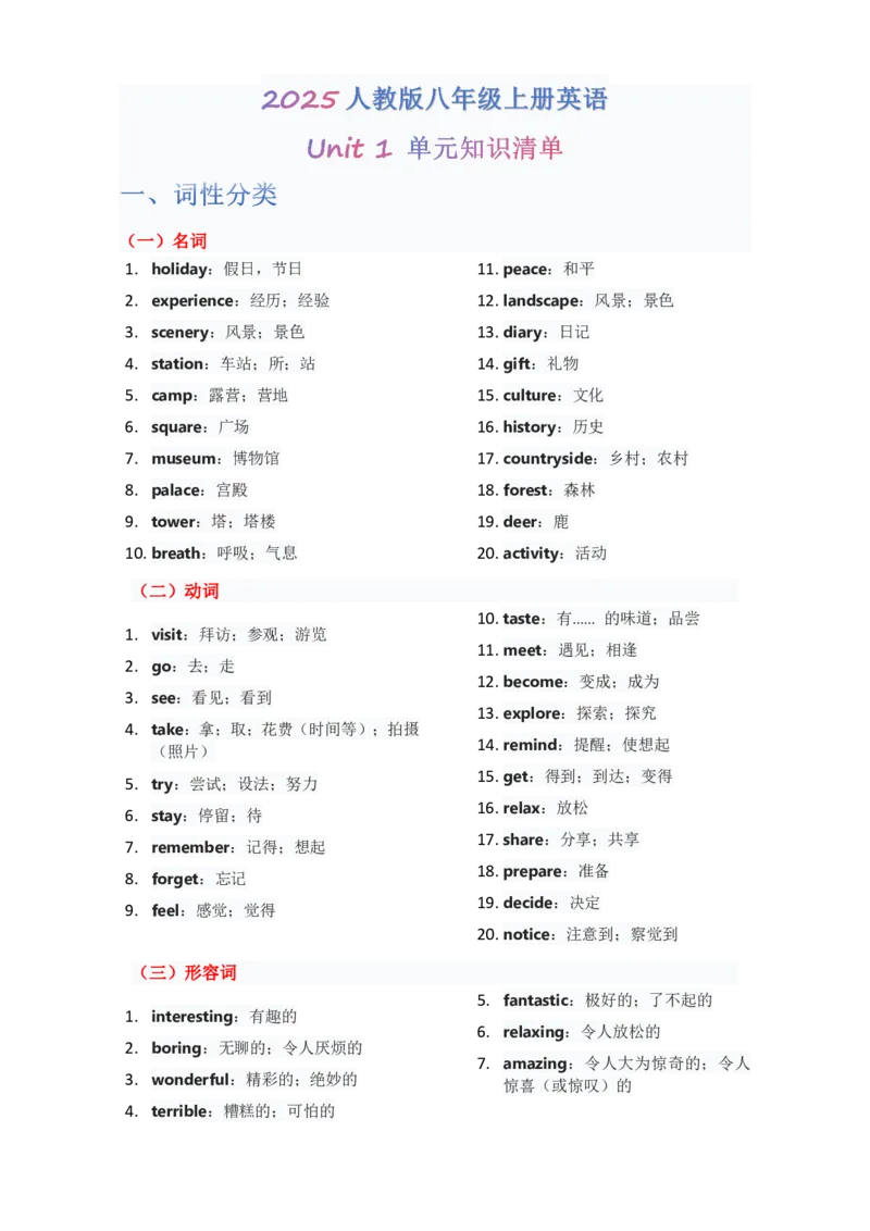 单元知识清单Unit1教师版_最新人教版英语八年级上册_新版_初中英语8上新更新第三套可选择_06知识清单_单元知识清单PDF